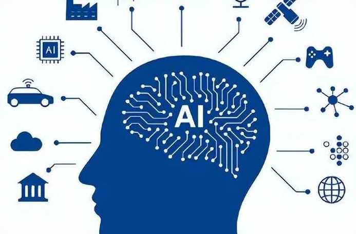 梅列区优化企业行业发展机遇、挑战与前景整体分析