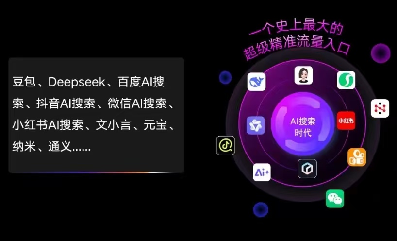 梅列区AI智能推广新玩法，抢占搜索时代免费精准客源