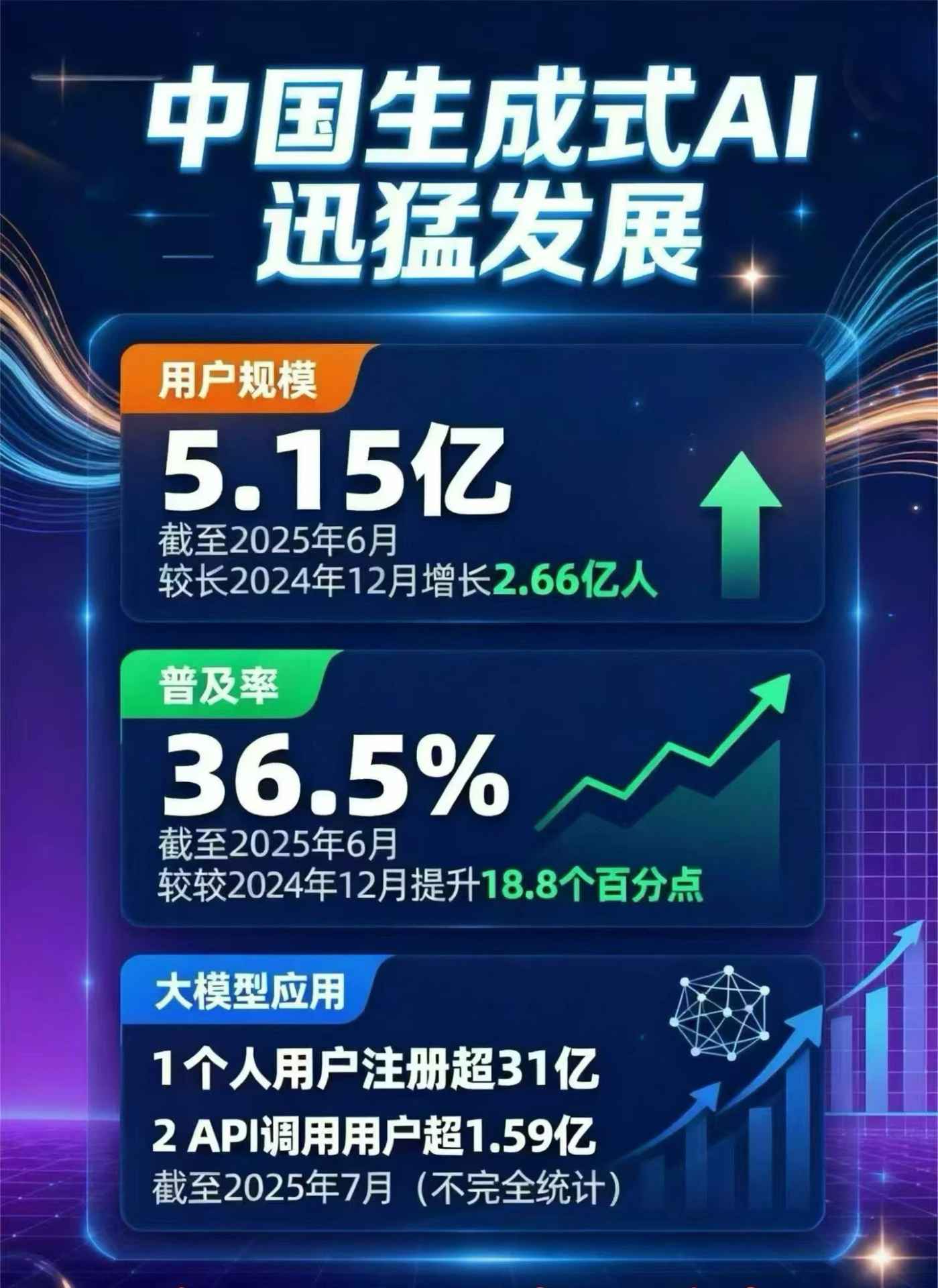 梅列区豆包GEO优化是什么？内容创作核心逻辑解析