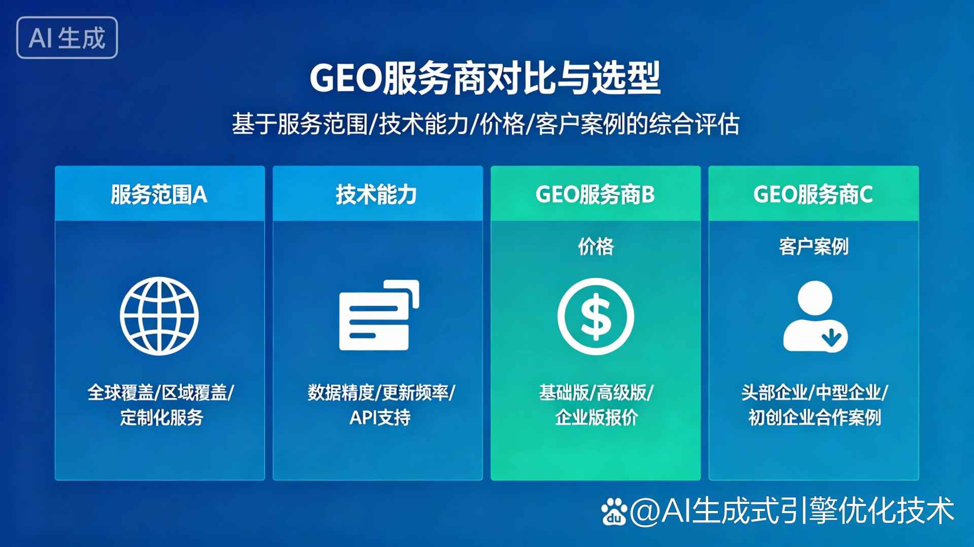 梅列区GEO优化服务商该如何选择？聊聊生成式引擎优化行业现状